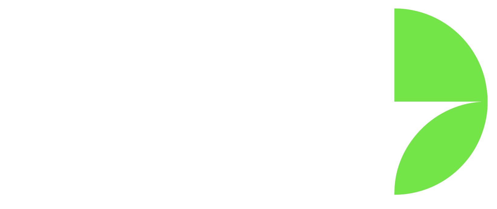 DUN Agency